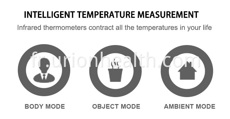 thermometer forehead